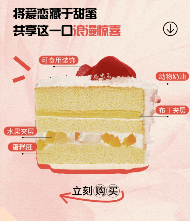 國慶超長假，甜蜜不放假~(圖5)