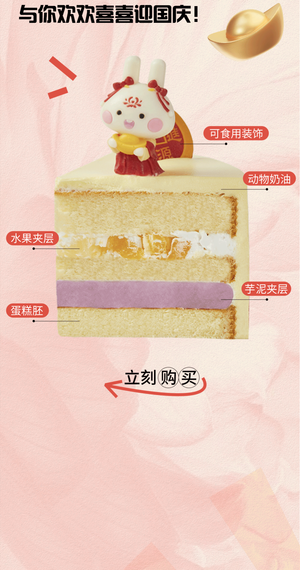 國慶超長假，甜蜜不放假~(圖16)